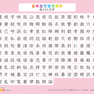 漢字一覧表(漢字のみ)